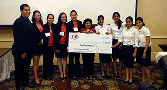 Care4Mankind and Prathipad tie for first place